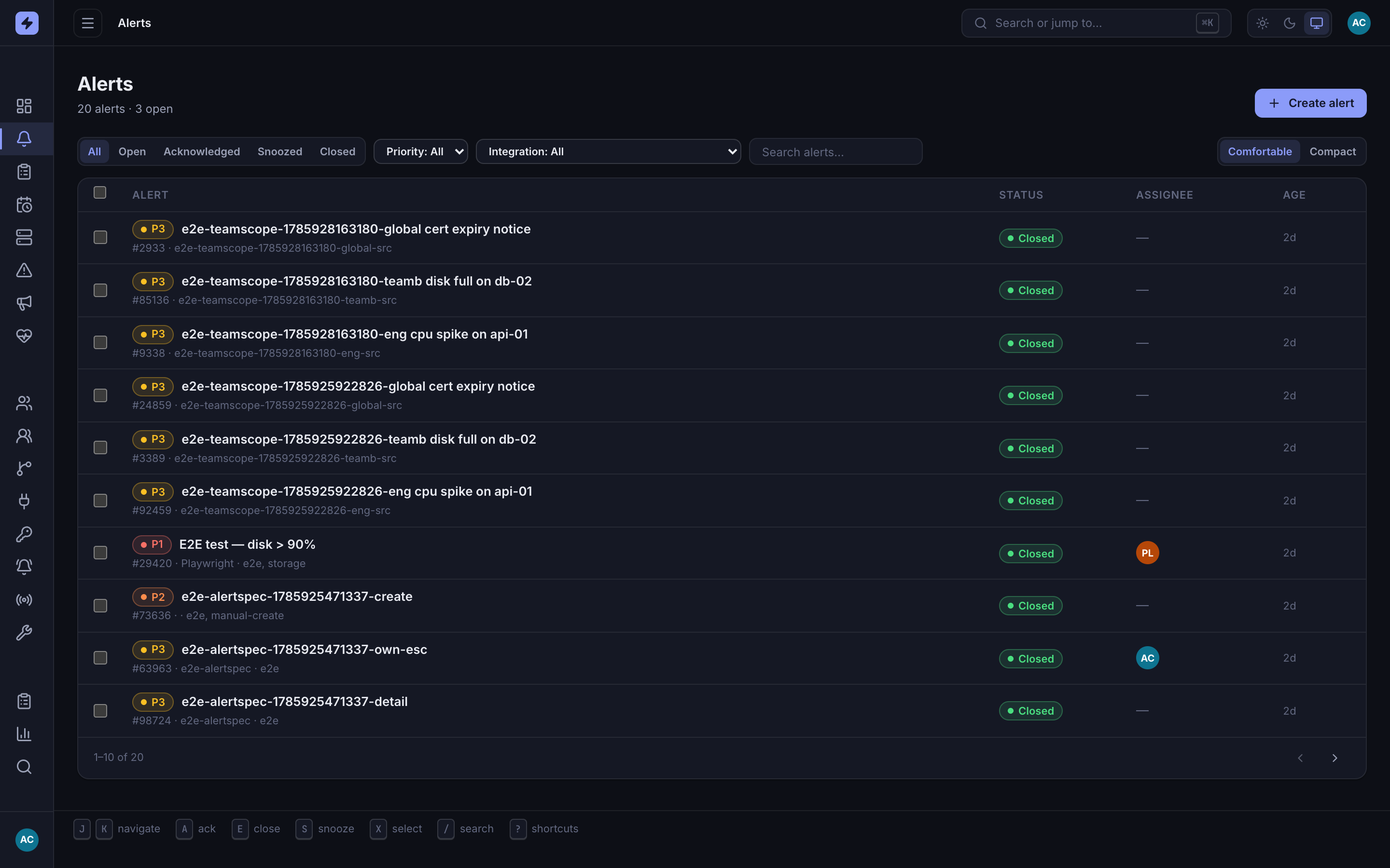 OpsPing Admin alerts list with the floating keybar showing J K navigate, A ack, E close, S snooze, X select, and slash search