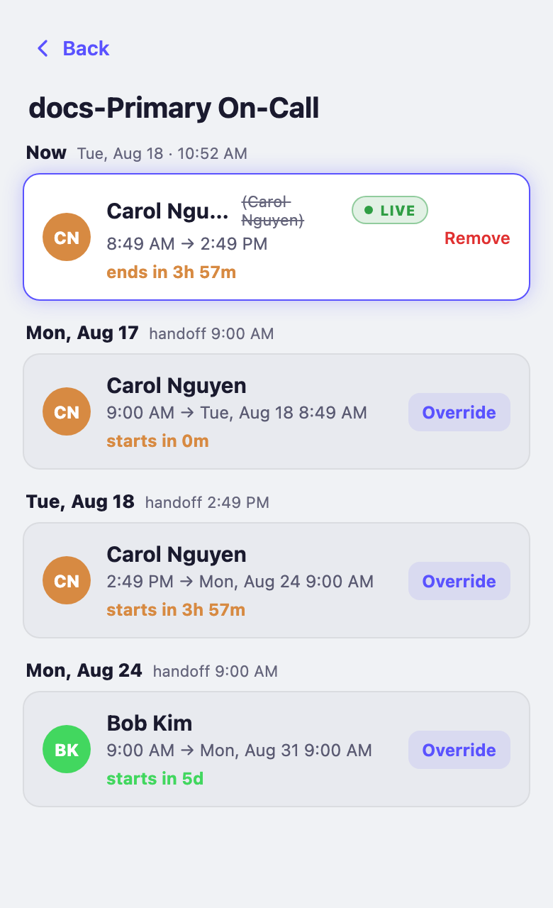 Mobile on-call view with 24-hour timeline per schedule